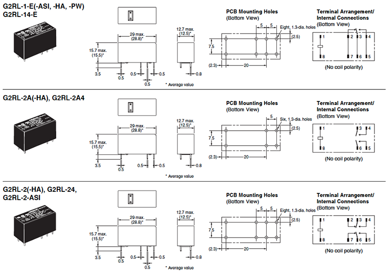 Omron Electronics G2RL PCB Relays
